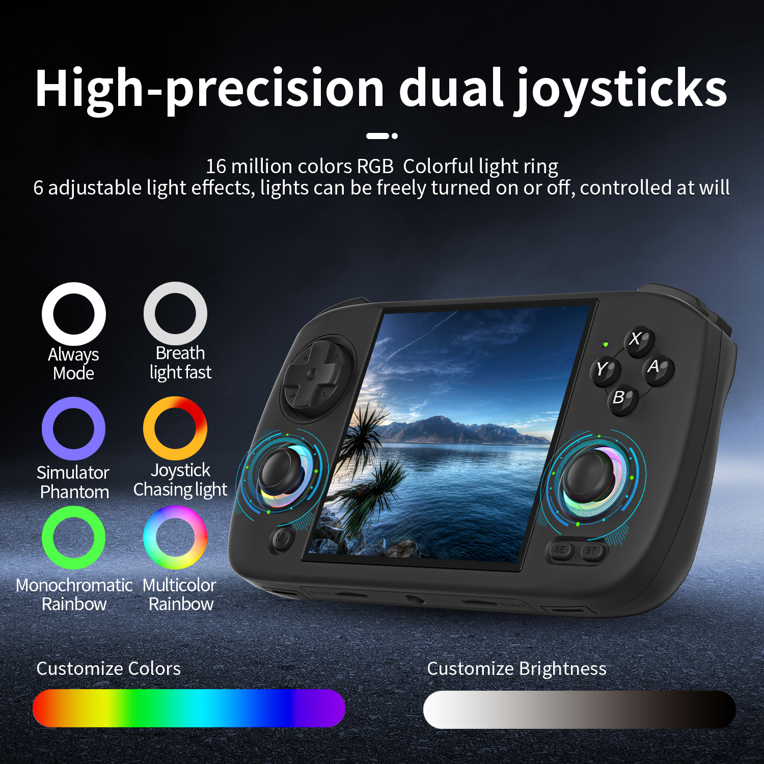 ANBERNIC RG CubeXX Handheld Ga - Retro Gaming Upscaler recensione e prezzo
