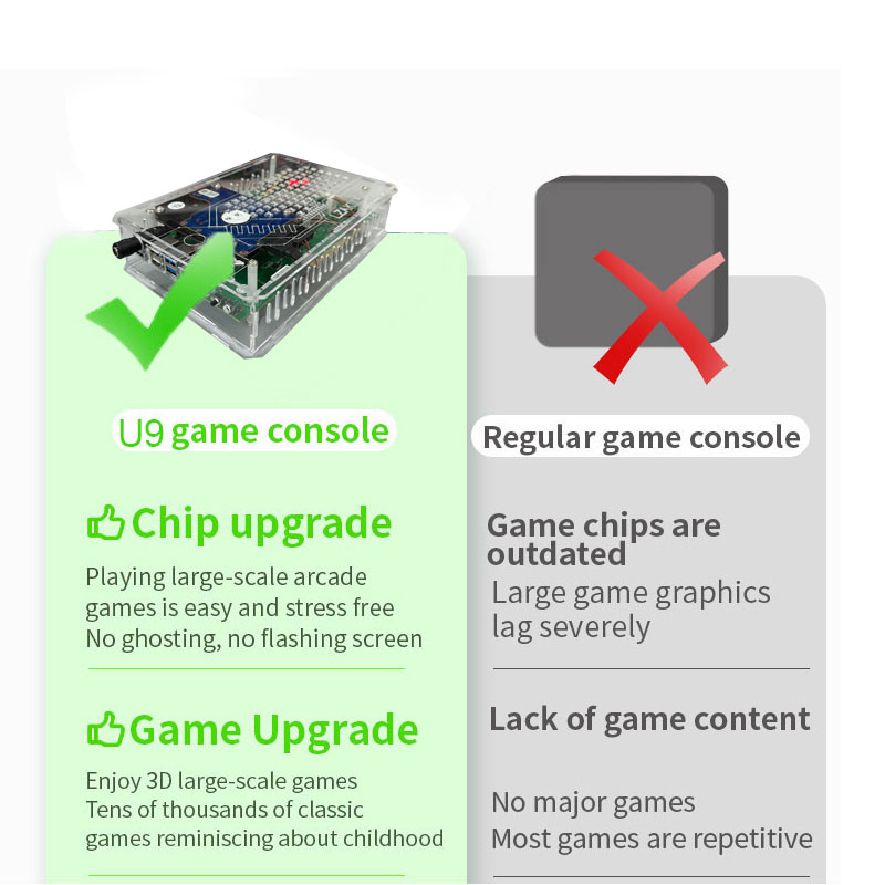 Retro U9 PRO Game Console 500G - Retro Gaming For Windows recensione e prezzo