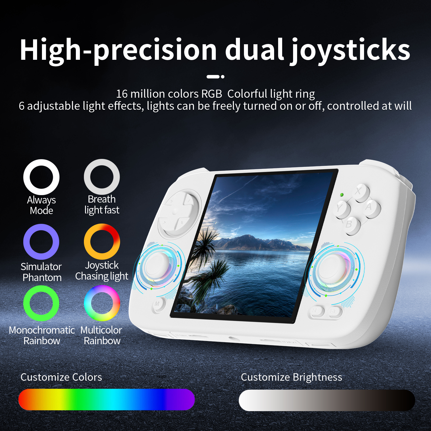 Anbernic RG CubeXX Retro Handh - Retro Gaming Upscaler recensione e prezzo