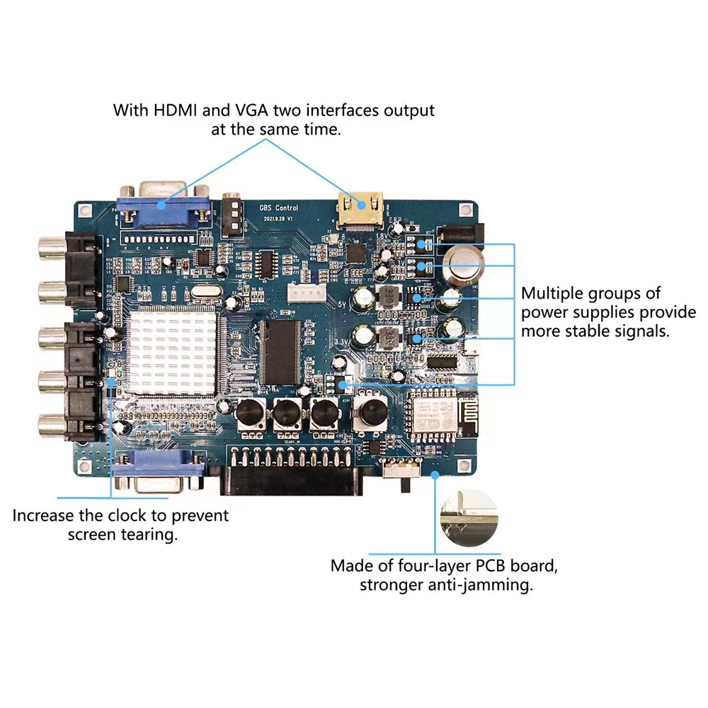 ODV-GBS-C Component/VGA/Scart  - Retro Gaming Upscaler recensione e prezzo