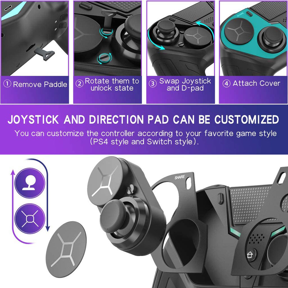 Controller For PS4 PS3 PS Play - Retro Gaming Corps recensione e prezzo