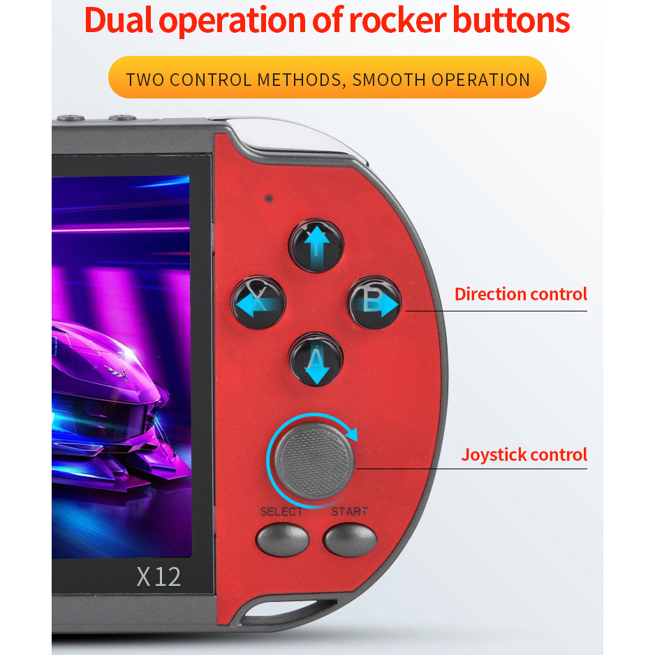 Portable Handheld Videogame TV - Retro Gaming Upscaler recensione e prezzo