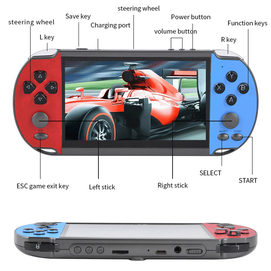 Portable Handheld Videogame TV - Retro Gaming Upscaler recensione e prezzo