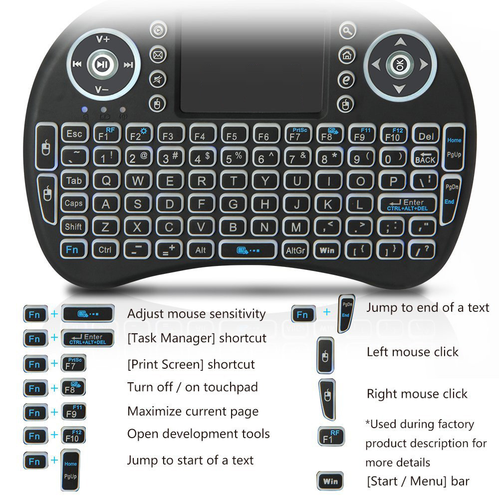 Backlit Mini Wireless Keyboard - Retro Gaming Corps recensione e prezzo
